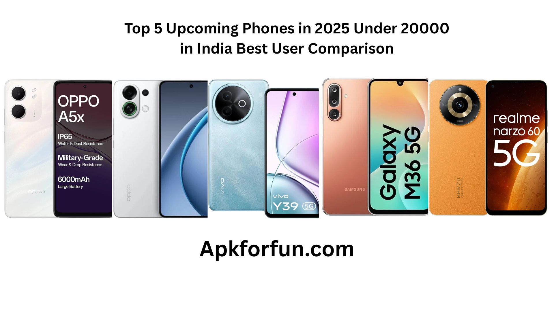 Top 5 Upcoming Phones in 2025 Under 20000 in India Best User Comparison
